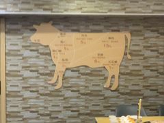 -潮牛鲜天下(小店富康店)