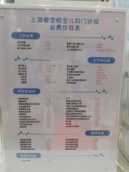 价目表-睿宝儿科·眼科·口腔(静安大悦城门诊部)