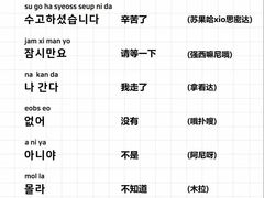 -首尔韩语培训中心·韩国留学