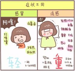 -明昇月子中心(番禺万达广场店)