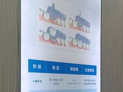 -圣呗口腔·舒适化种植牙·矫正中心(广州总院)
