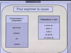 -广州法语联盟(瑞福大厦店)