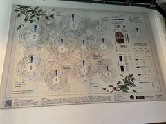 -Torch Coffee 炬点咖啡