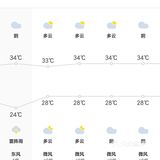 最低气温24°C，最高气温34℃，空气质量