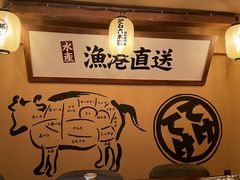 -炉石六本目·冰鲜和牛炭火烤肉·寿喜烧店(梅江店)
