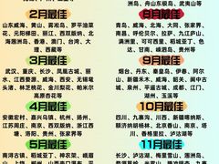 -北京站