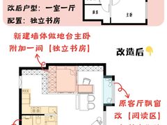 -住范儿家装·整体家装·装修设计