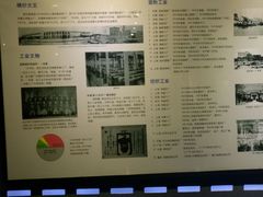 -上海纺织博物馆