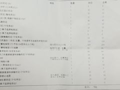 -上海交通大学医学院附属仁济医院(南院)