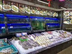 -旺达·福州菜(正大广场店)