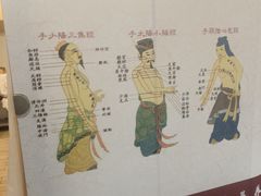 -冬日中医馆(枋湖店)
