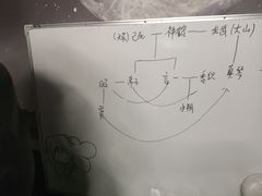 -剧狐剧本杀(徐汇1号店)