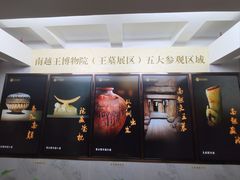 -南越王博物院(王宫展区)