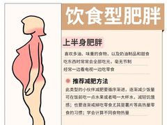 -恒之健私人定制健身(成山店)