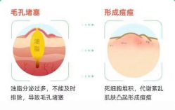 点击看大图 -青颜国际专业皮肤管理中心