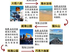 -幸福门