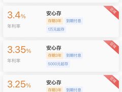 -中国民生银行(上海七宝支行)