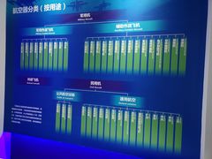 -西安航空职业技术学院航空科技馆