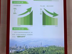 -南京市规划建设展览馆