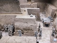 -秦始皇帝陵博物院(兵马俑)