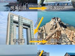 -幸福门