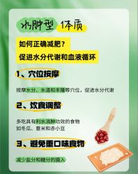 -Fundi张玉珊修身堂·indiba·BTL科技瘦身