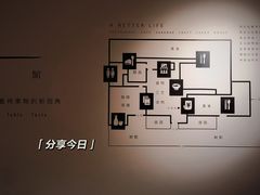 -T館·花园艺术餐厅