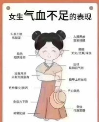 -香薇妮丝·定制减肥·身材管理