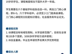 -新支点英语日语西语培训(摩天360大厦店)