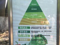 -上海多利农业发展有限公司