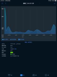 -SPICERY HOUSE芳香世家皮肤管理中心