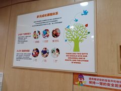 -金宝贝早教(南山花园城店)