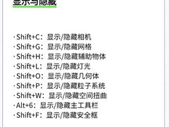 -CGWANG王氏教育(上海校区)