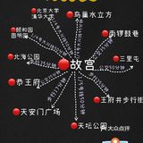 北京旅游攻略景点地图游玩路线北京地铁美食街