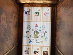 -富侨养生(光大会展店)