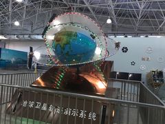 -福州科技馆