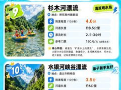 -南江大峡谷