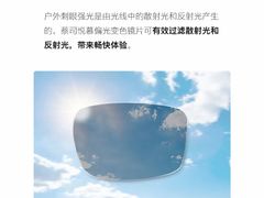 -沪睛眼镜蔡司官方授权店(金桥佳林路店)