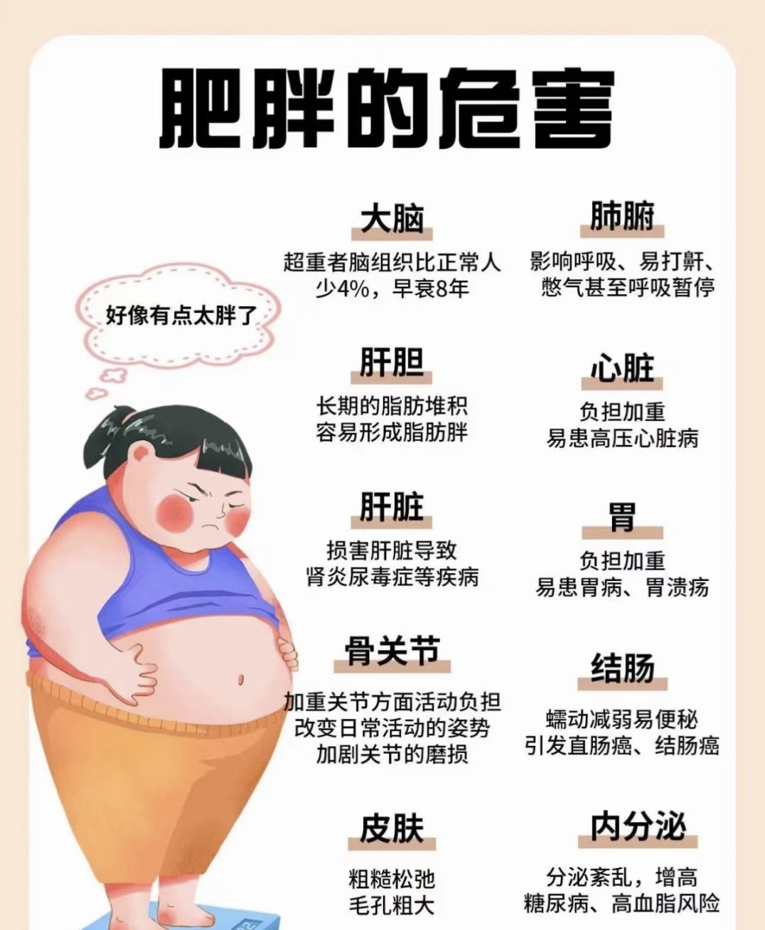 弃赘肉拥健康:男性为何热衷减肥?