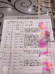 -Lily纤美·科技减脂中心