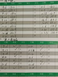 -寇氏减肥