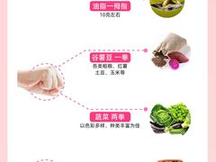 -WEGYMER健萌健身(麦德龙钰龙天下馆)