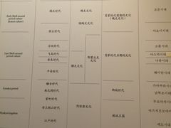 -东京国立博物馆