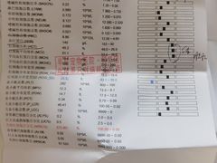 -半岛宠物医院24小时(科华中路店)