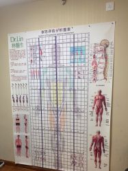 -Dr.林醫生产后修复·配方产康(南京江宁万达店)