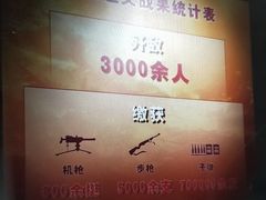 -南昌八一起义纪念馆