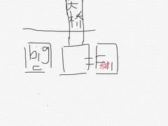 -红大哥水门鸡饭(總店)