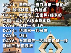 -西安钟楼