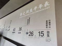 -张之洞与武汉博物馆