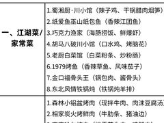 -巧克力渔家.小船海鲜胶东菜(万平口店)